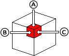 Rubik's Cube : 4 coins blancs